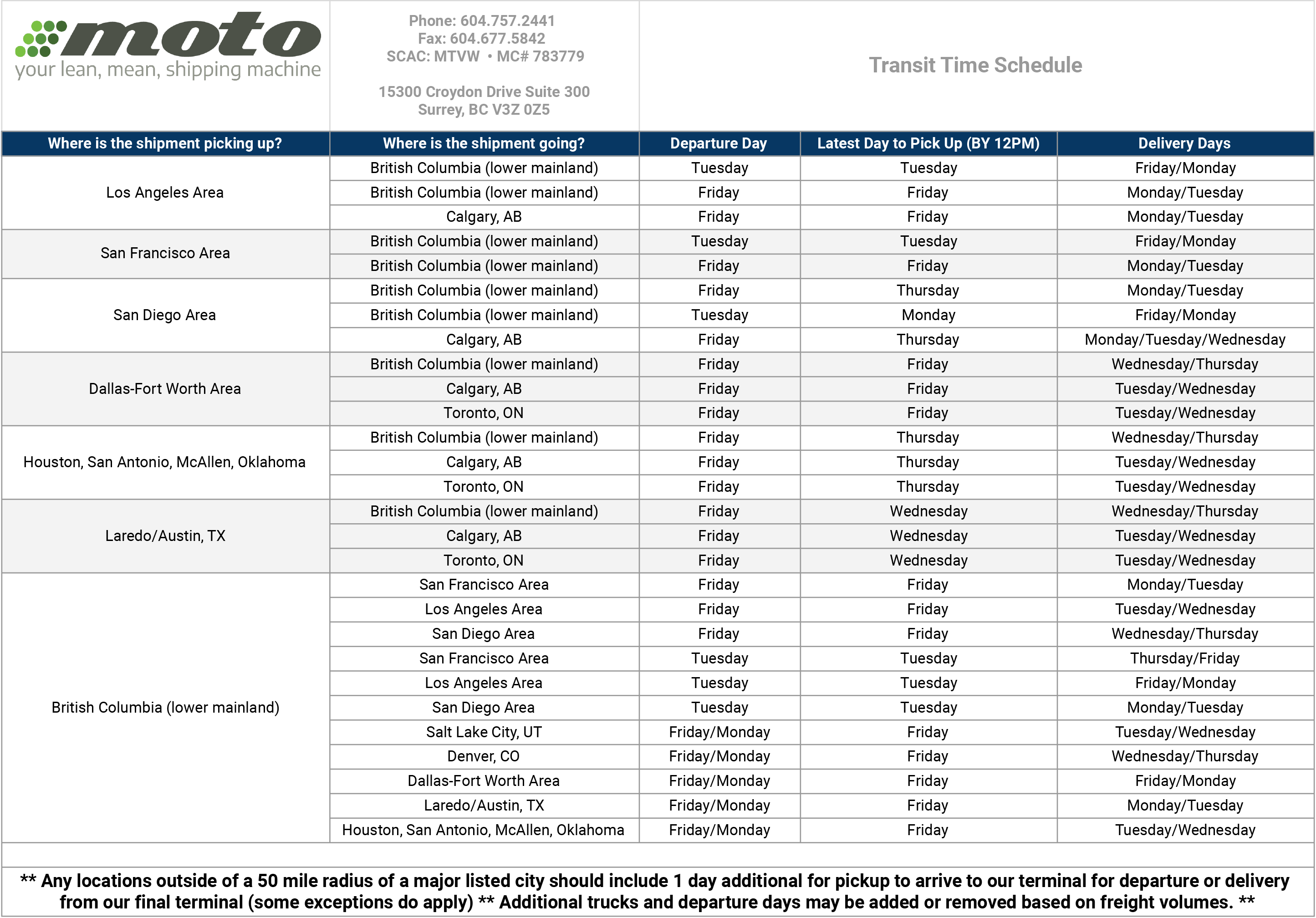 ltl-transit-times-and-truck-schedule-moto-transportation